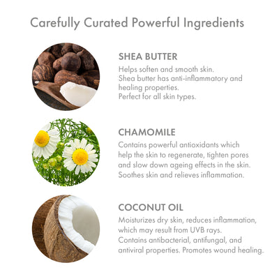 HAND Cream SPF15