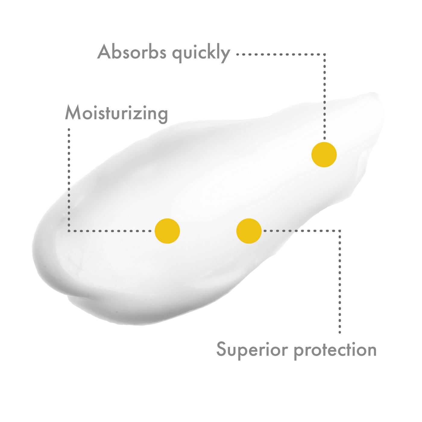 HAND Cream SPF15